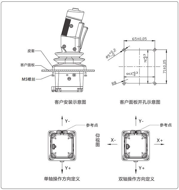Installation for Daul Axis Hall Effect Grip Joystick