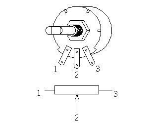 Icon of potentiometer