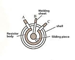 Potentiometer